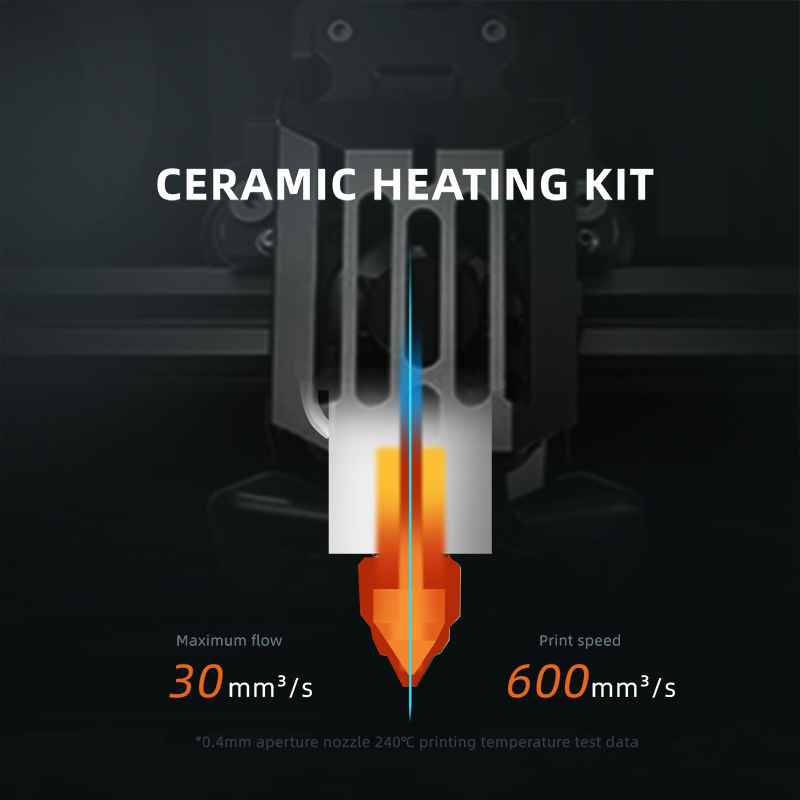Ceramic Hotend for Ender 5 S1  - High Flow Ceramic Hotend 评论和价格