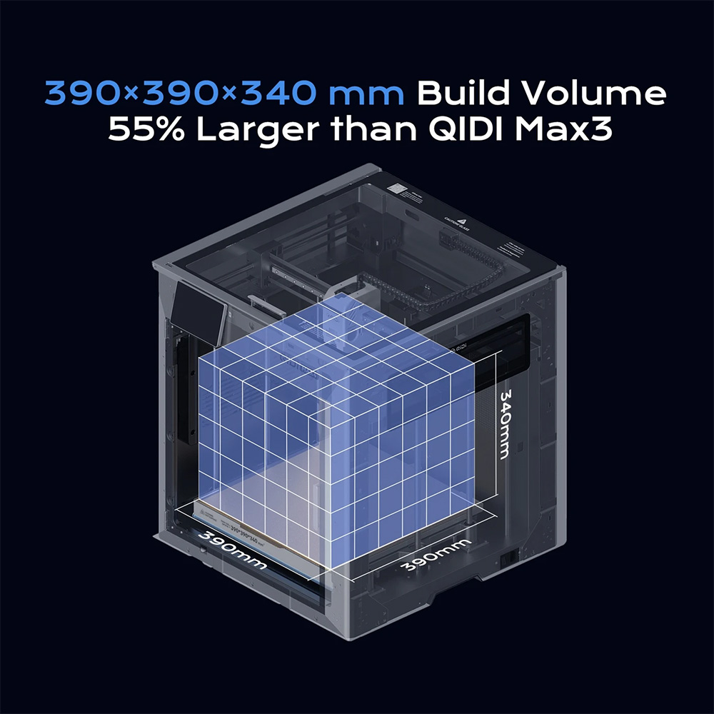 QIDI Max4 Combo 3D Printer, Up - Direct Drive Dual Gear Extruder High Speed 评论和价格