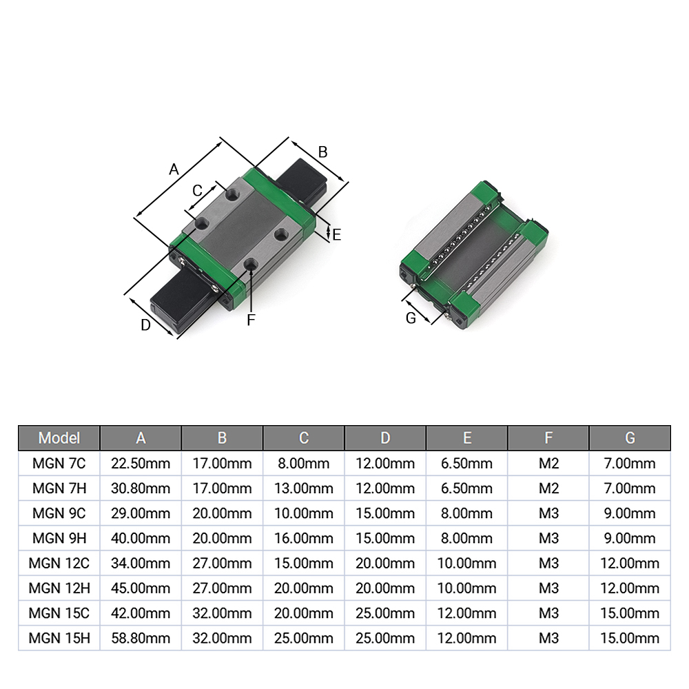 MGN7H MGN9H MGN12H MGN15H MGN7 - Linear Rail Mgn12H Set 评论和价格